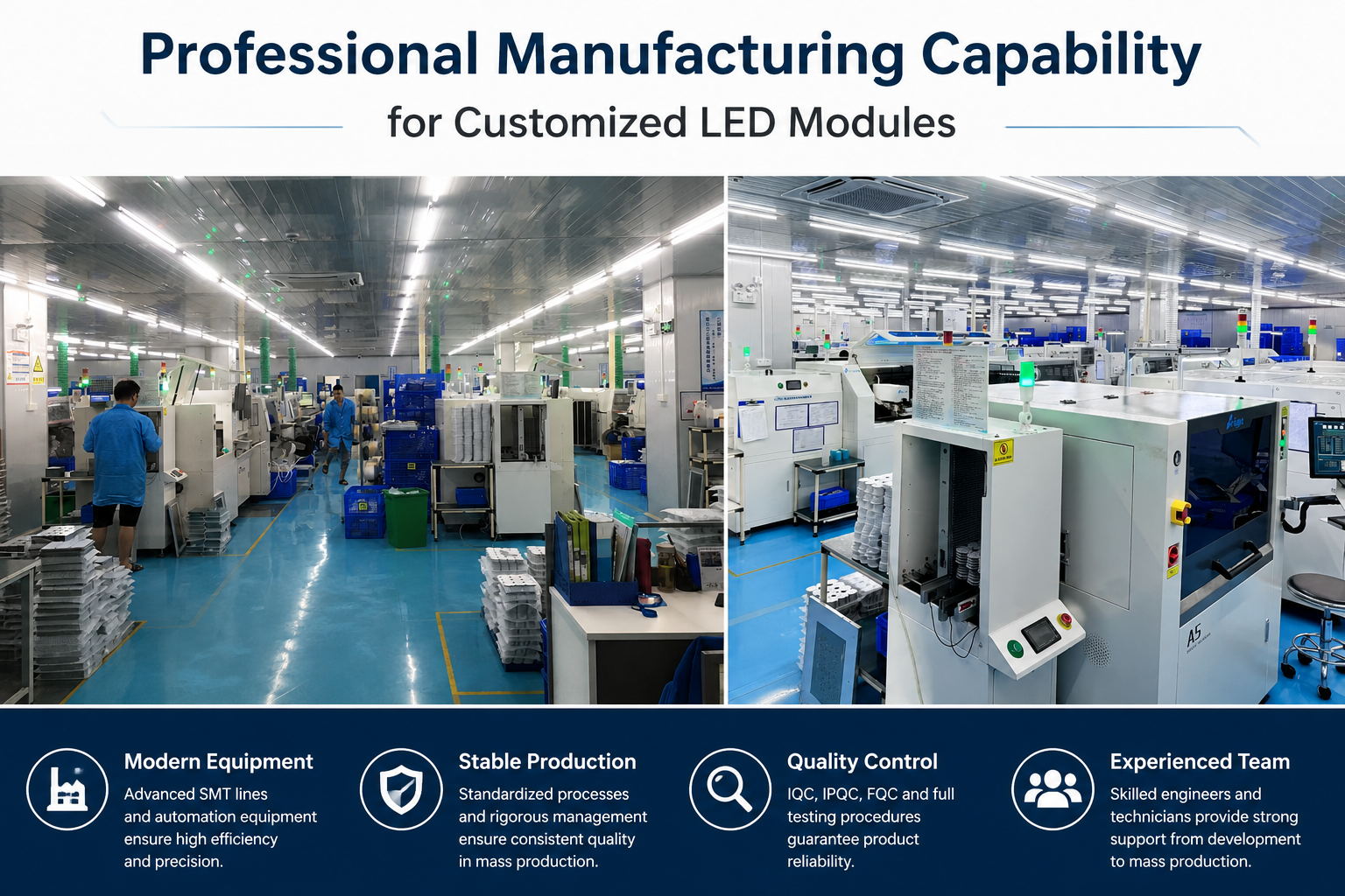 1784302874964614.png SMAR LED module manufacturing facility with SMT production line
